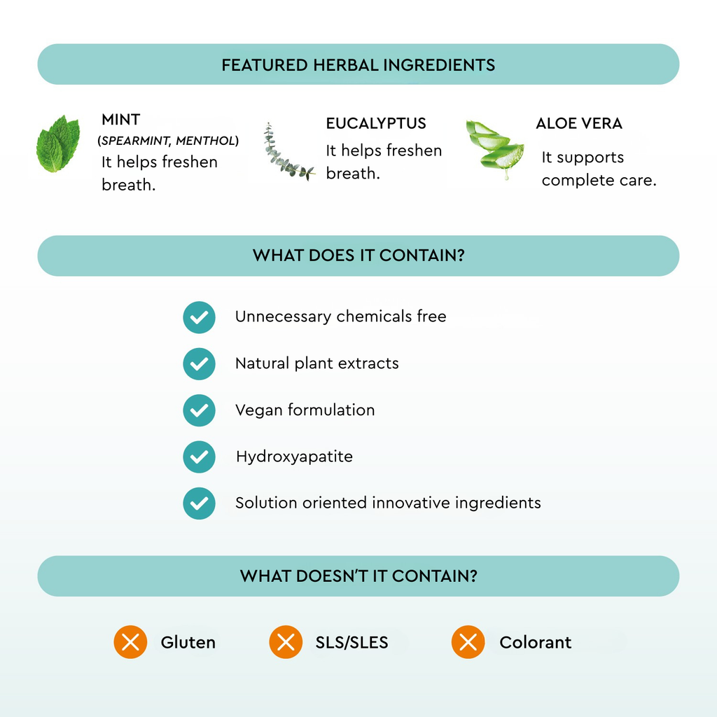 Zubio Whitening Toothpaste